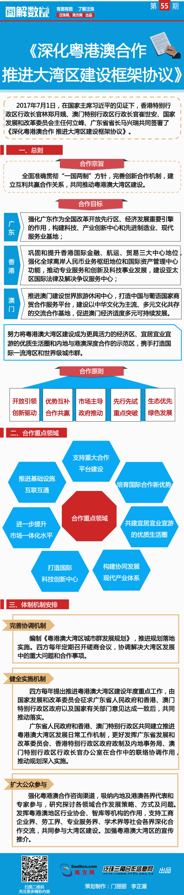 粵港澳大灣區(qū)門戶網(wǎng)