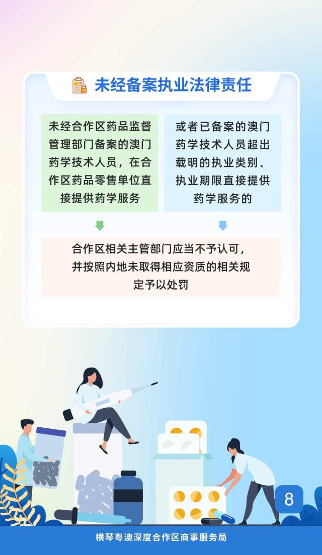一圖讀懂。