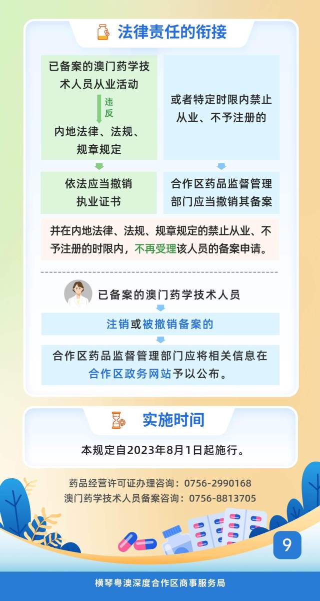 一圖讀懂。