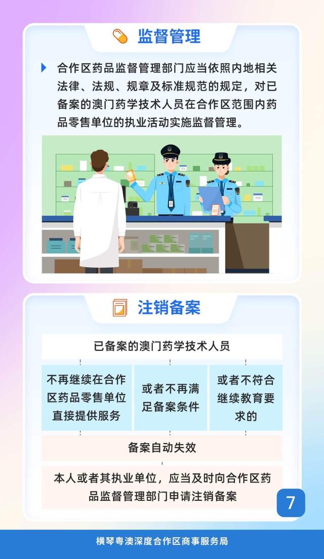 一圖讀懂。