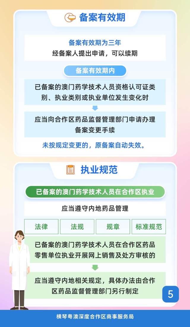 一圖讀懂。
