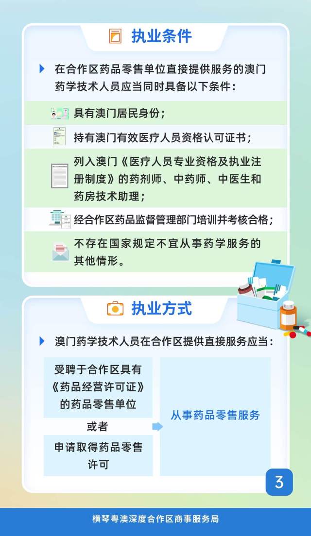 一圖讀懂。