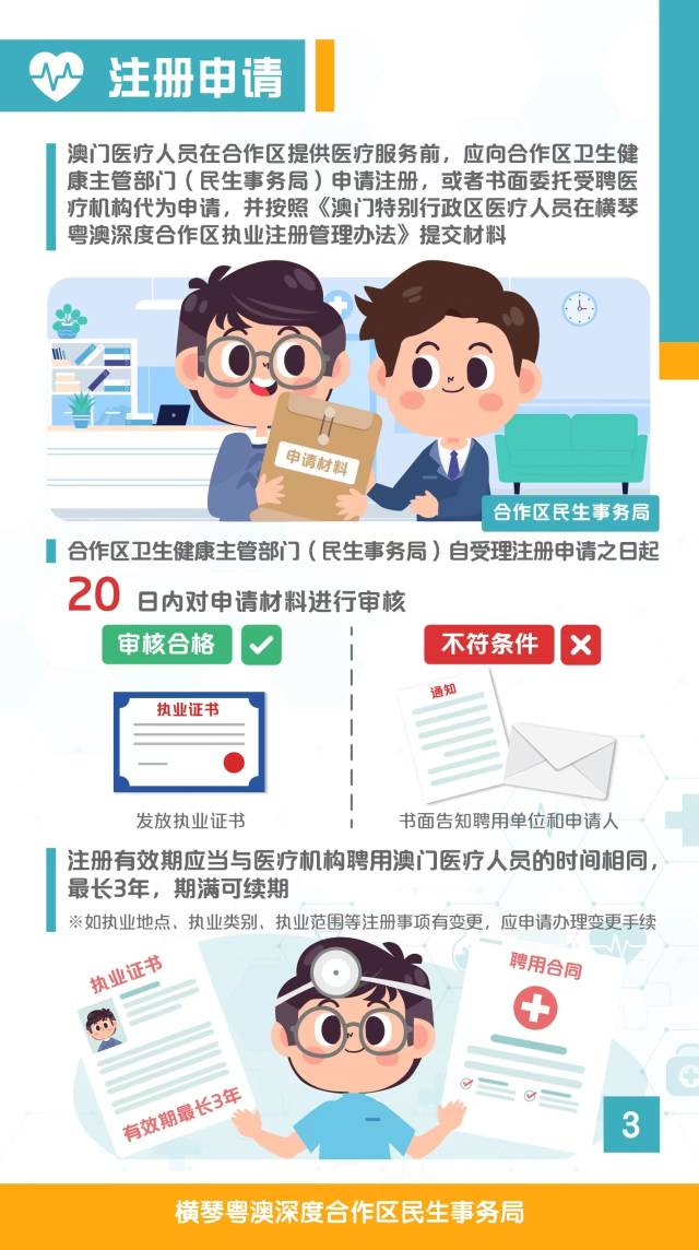 一圖讀懂。