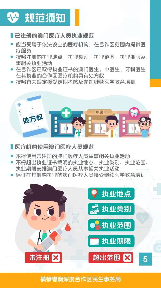 一圖讀懂。