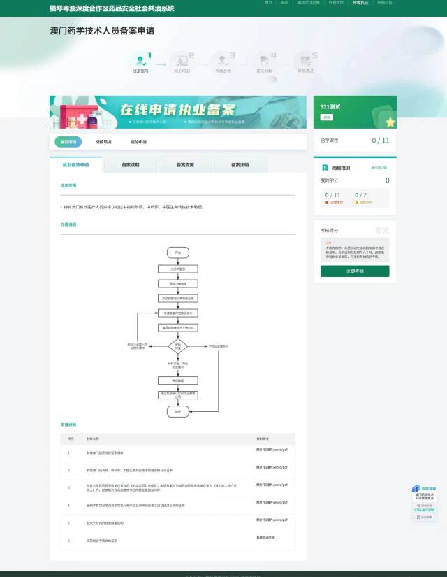 橫琴粵澳深度合作區(qū)藥品安全社會(huì)共治系統(tǒng)跨境執(zhí)業(yè)備案子系統(tǒng)正式上線。