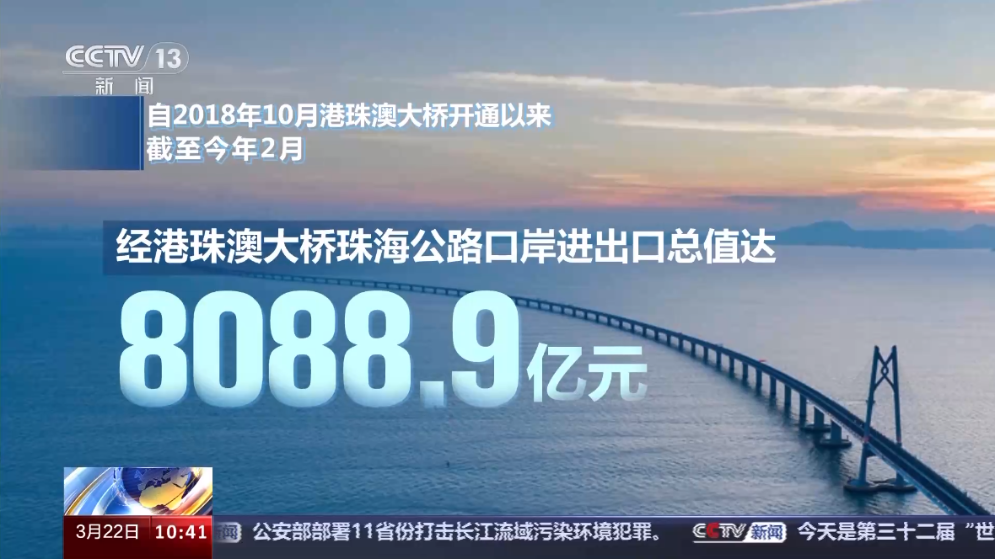 港珠澳大橋開通以來 經(jīng)珠海公路口岸進(jìn)出口總值累計(jì)突破8000億元