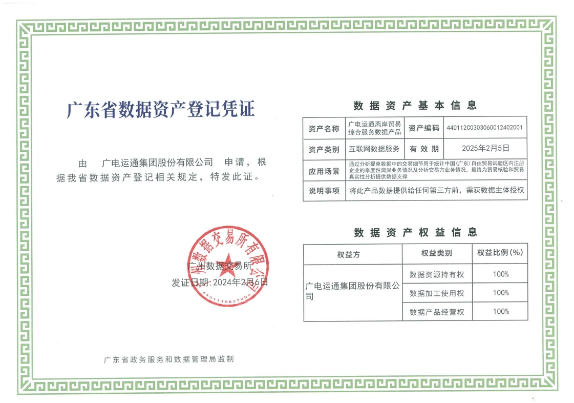 “離岸易”已獲得廣州數(shù)據(jù)交易所頒發(fā)的數(shù)據(jù)資產(chǎn)登記憑證。