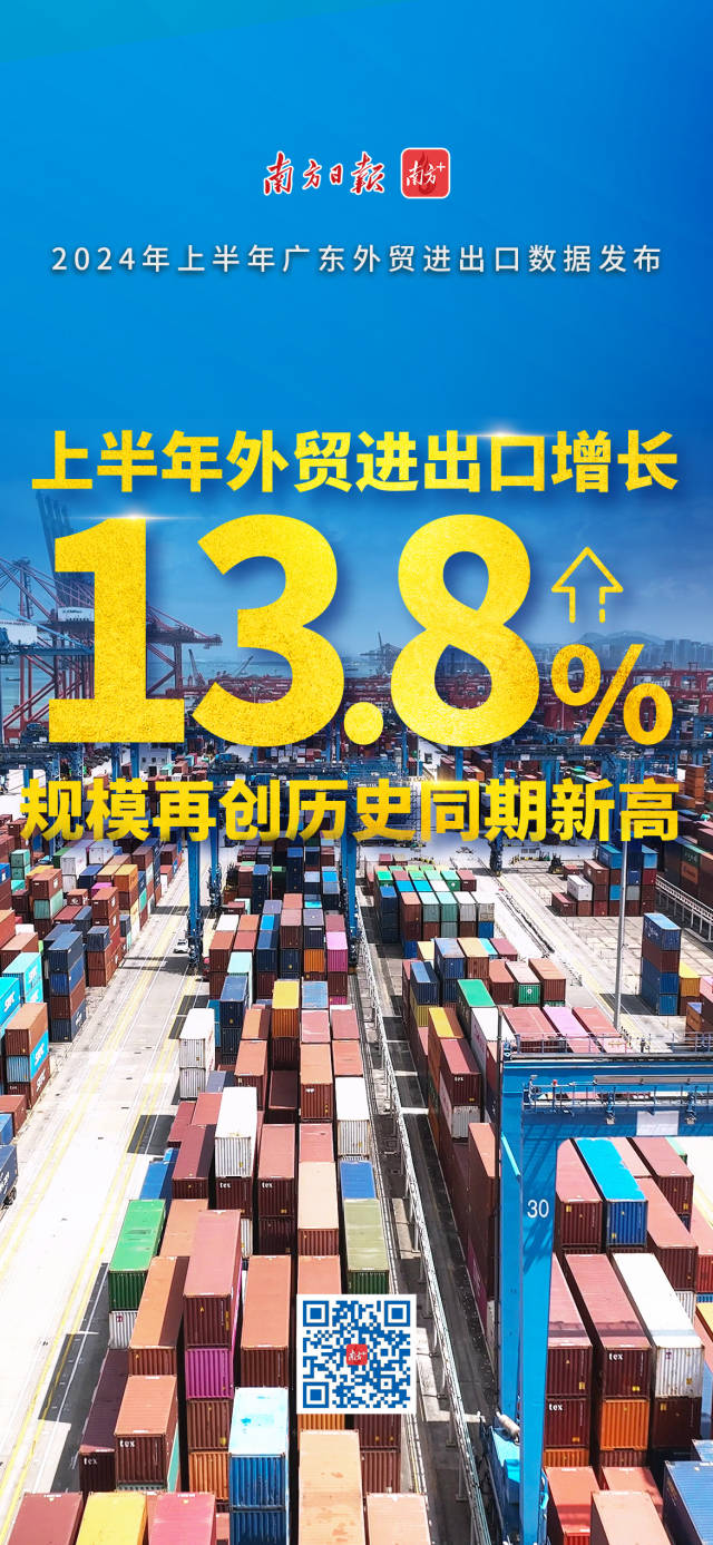 2024年上半年廣東外貿(mào)進(jìn)出口數(shù)據(jù)發(fā)布
