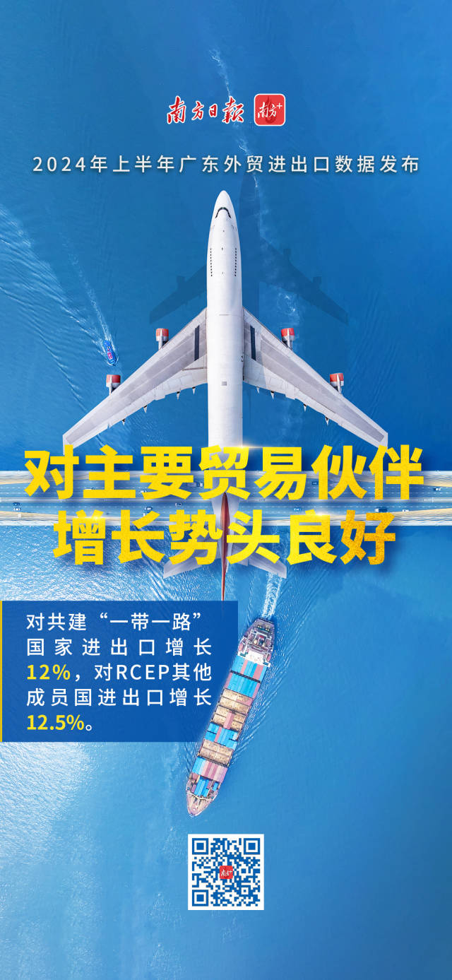 2024年上半年廣東外貿(mào)進(jìn)出口數(shù)據(jù)發(fā)布