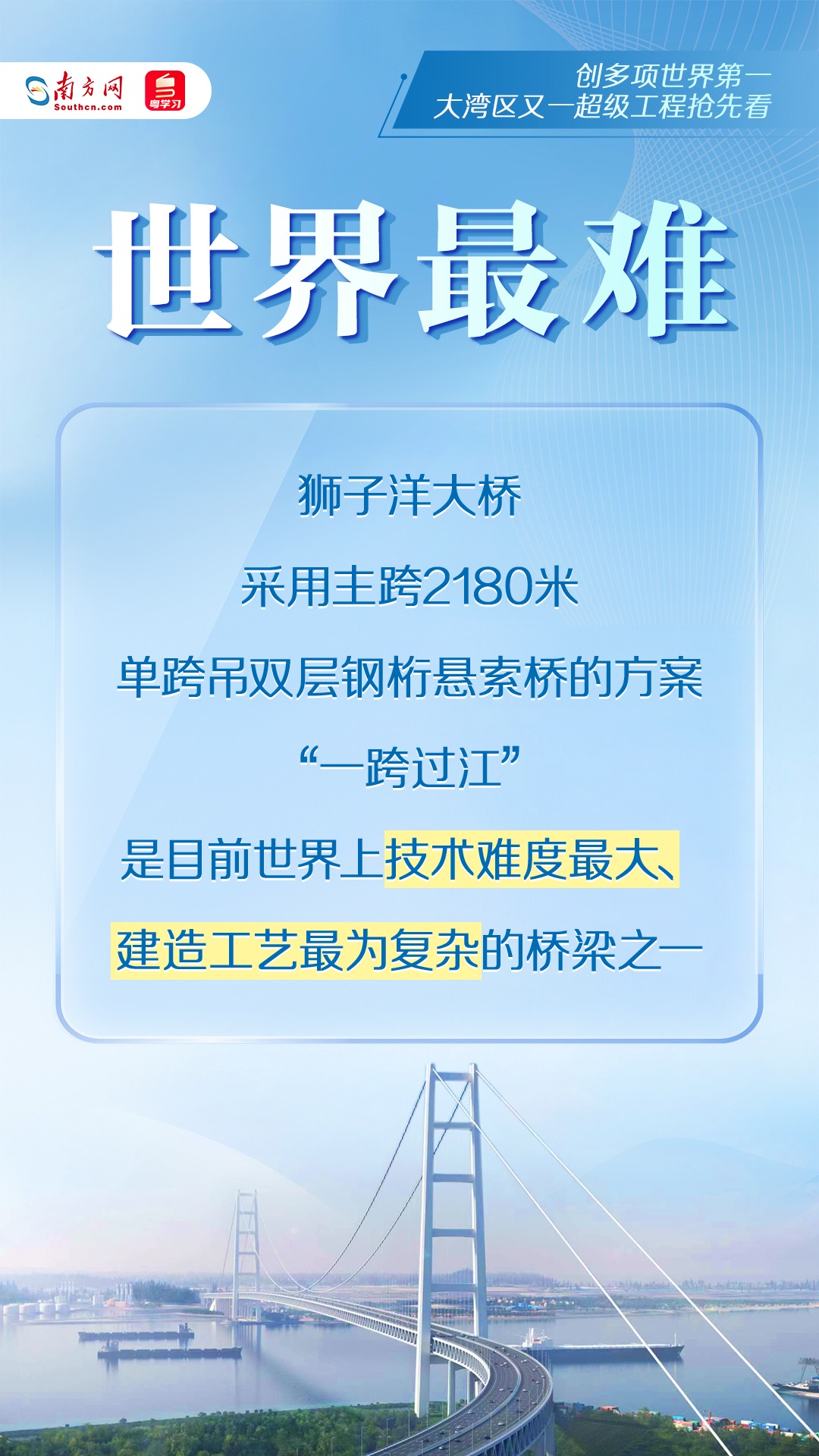 是目前世界上技術(shù)難度最大、建造工藝最為復(fù)雜的橋梁之一