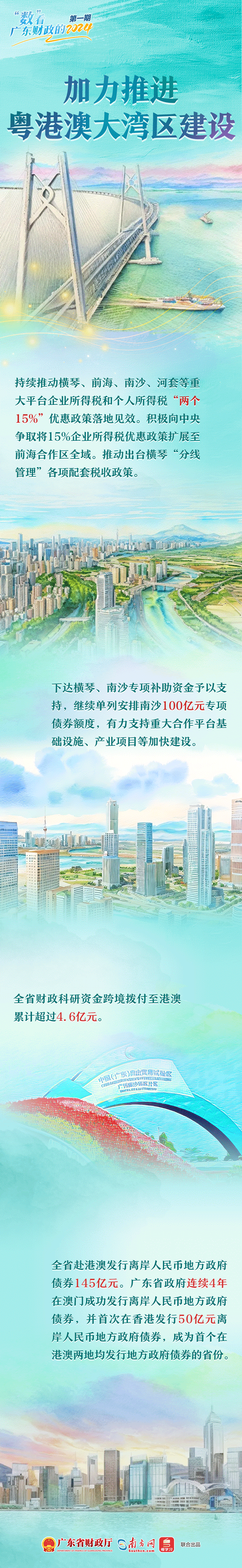 “數(shù)”看廣東財(cái)政的2024｜加力推進(jìn)粵港澳大灣區(qū)建設(shè)