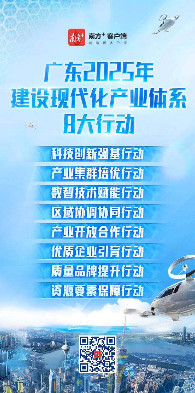廣東發(fā)布建設(shè)現(xiàn)代化產(chǎn)業(yè)體系8大行動(dòng)海報(bào)