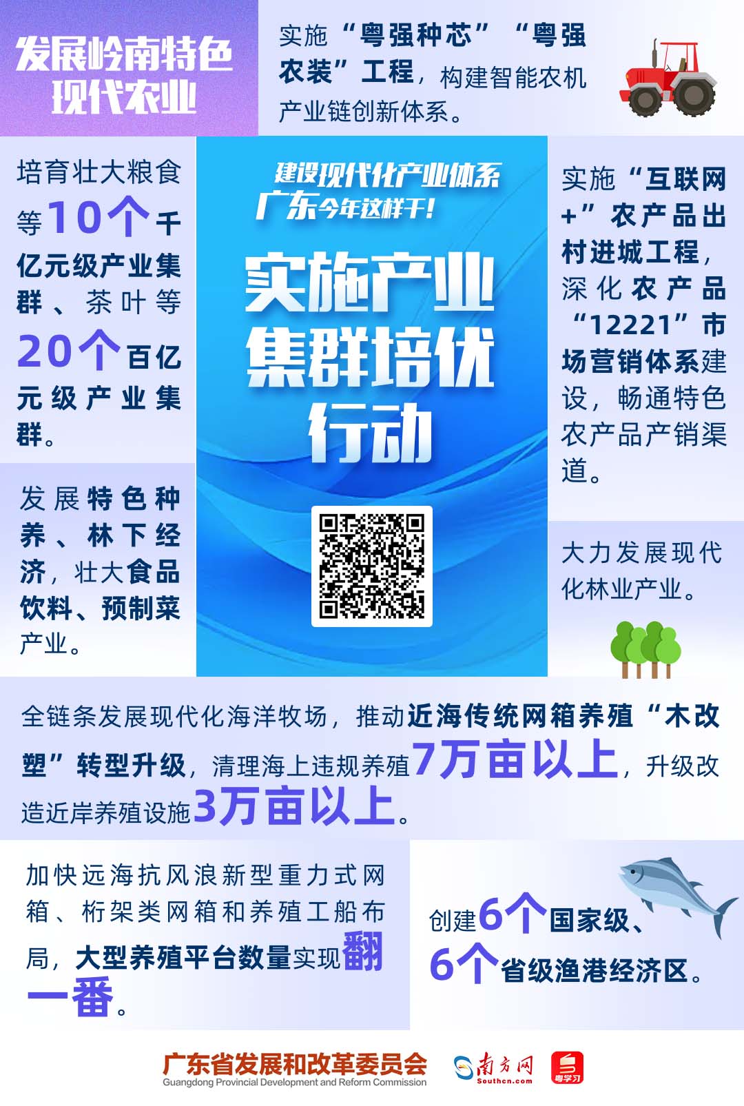 建設(shè)現(xiàn)代化產(chǎn)業(yè)體系，廣東今年這樣干！