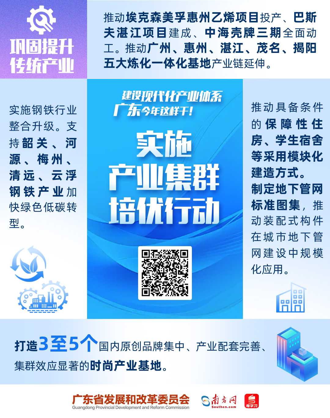 建設(shè)現(xiàn)代化產(chǎn)業(yè)體系，廣東今年這樣干！