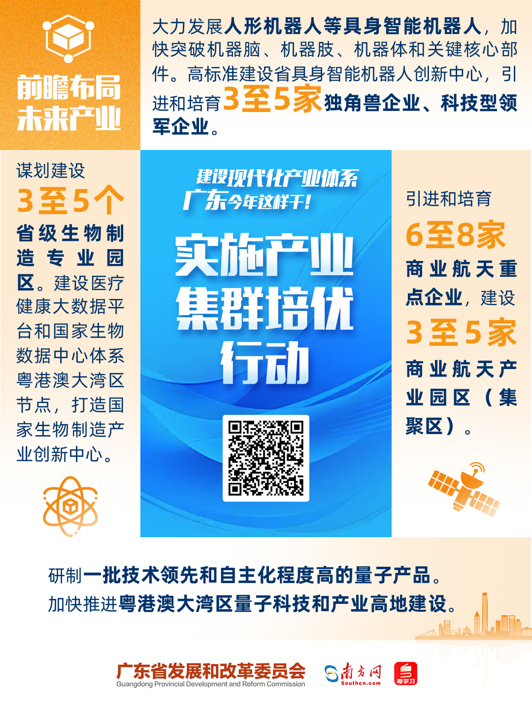 建設(shè)現(xiàn)代化產(chǎn)業(yè)體系，廣東今年這樣干！