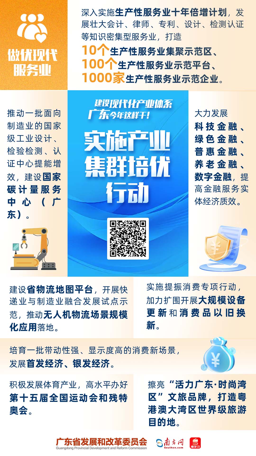 建設(shè)現(xiàn)代化產(chǎn)業(yè)體系，廣東今年這樣干！