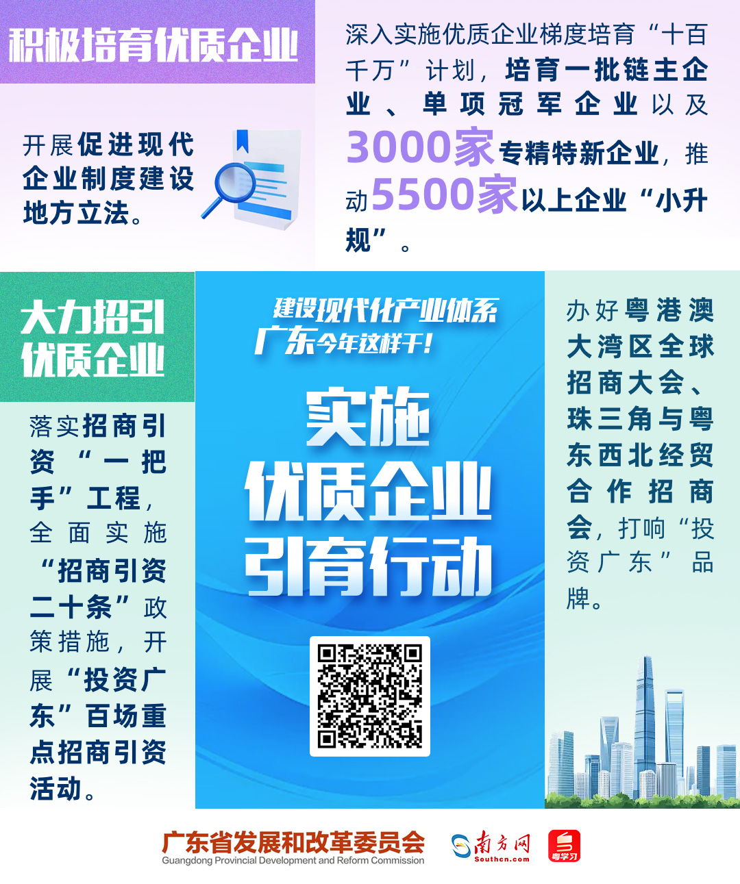 建設(shè)現(xiàn)代化產(chǎn)業(yè)體系，廣東今年這樣干！