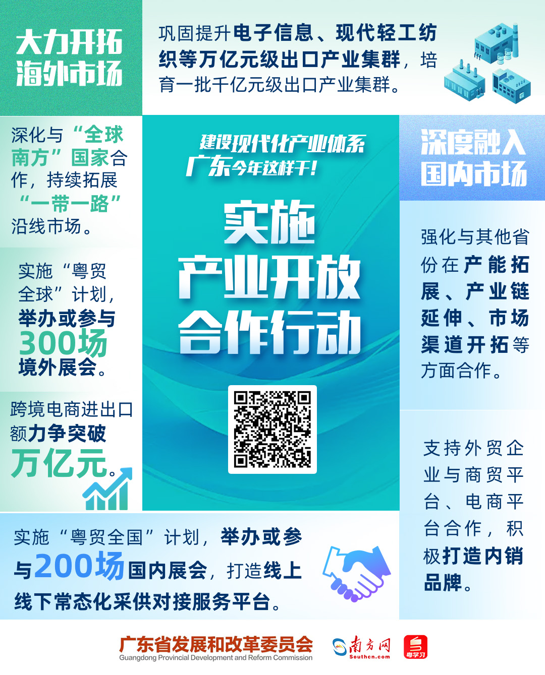 建設(shè)現(xiàn)代化產(chǎn)業(yè)體系，廣東今年這樣干！