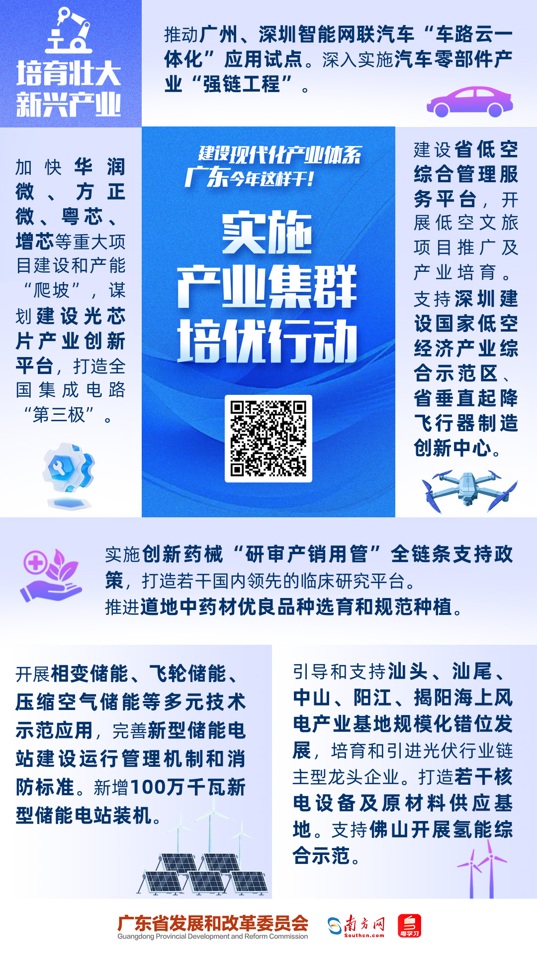建設(shè)現(xiàn)代化產(chǎn)業(yè)體系，廣東今年這樣干！