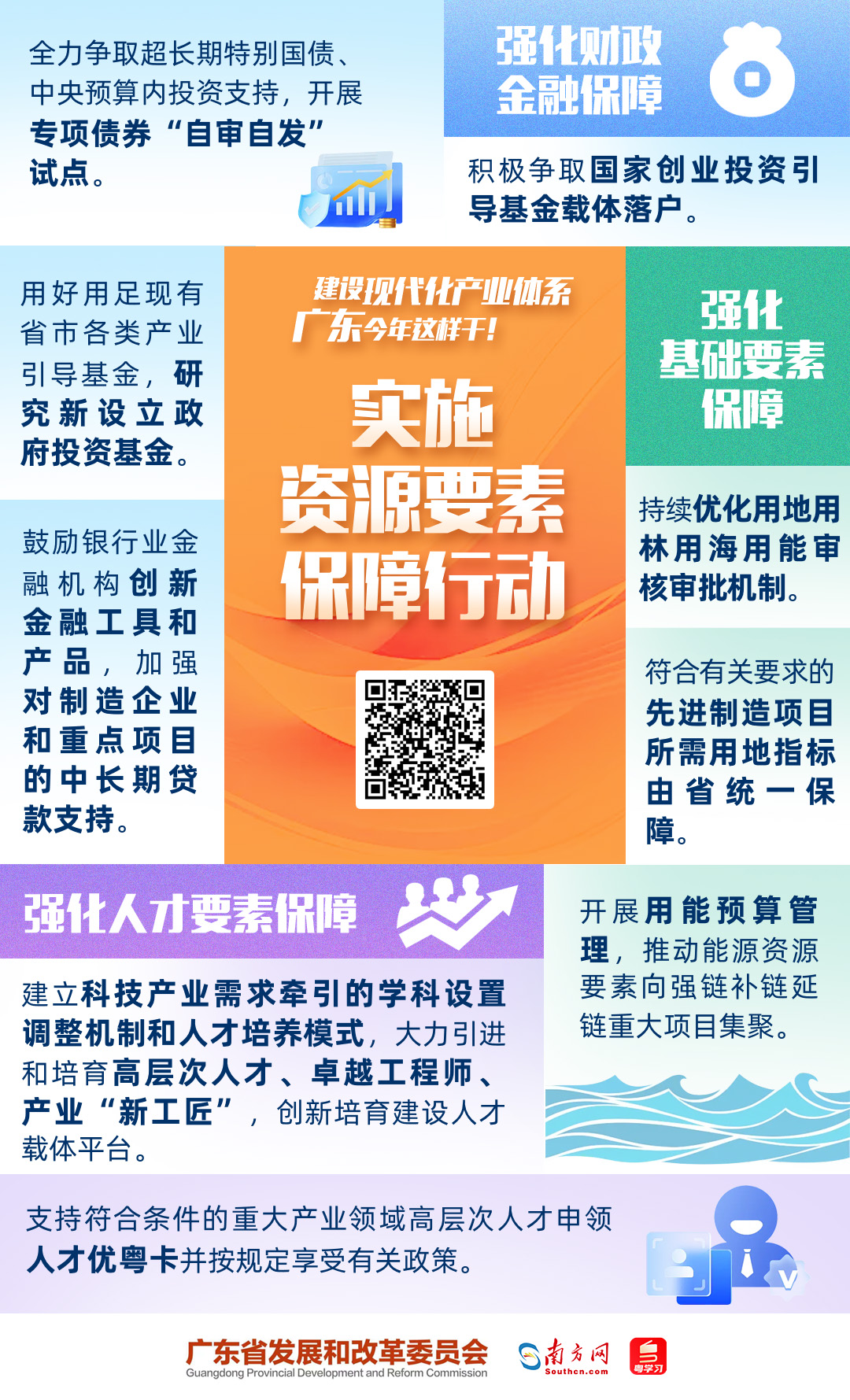 建設(shè)現(xiàn)代化產(chǎn)業(yè)體系，廣東今年這樣干！