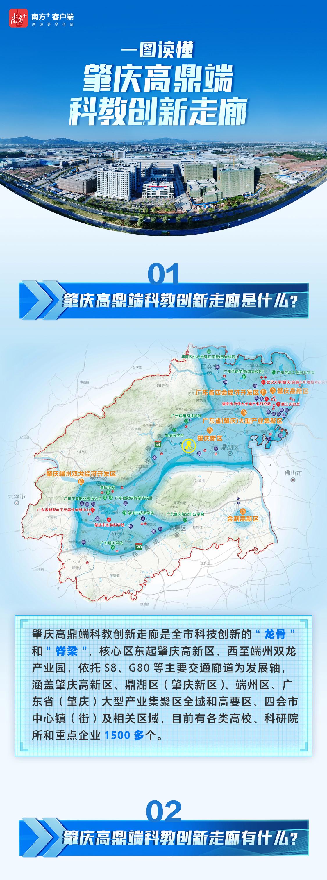 一圖讀懂｜肇慶高鼎端科教創(chuàng)新走廊是什么、怎么建？