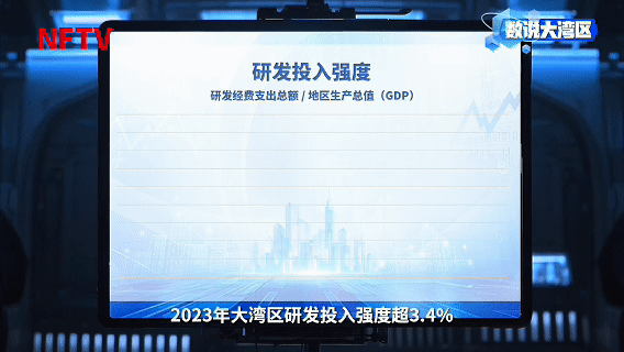 占全國(guó)1/8，大灣區(qū)880萬(wàn)戶民營(yíng)企業(yè)如何大顯身手？