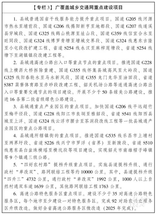廣覆蓋城鄉(xiāng)交通網(wǎng)重點建設(shè)項目