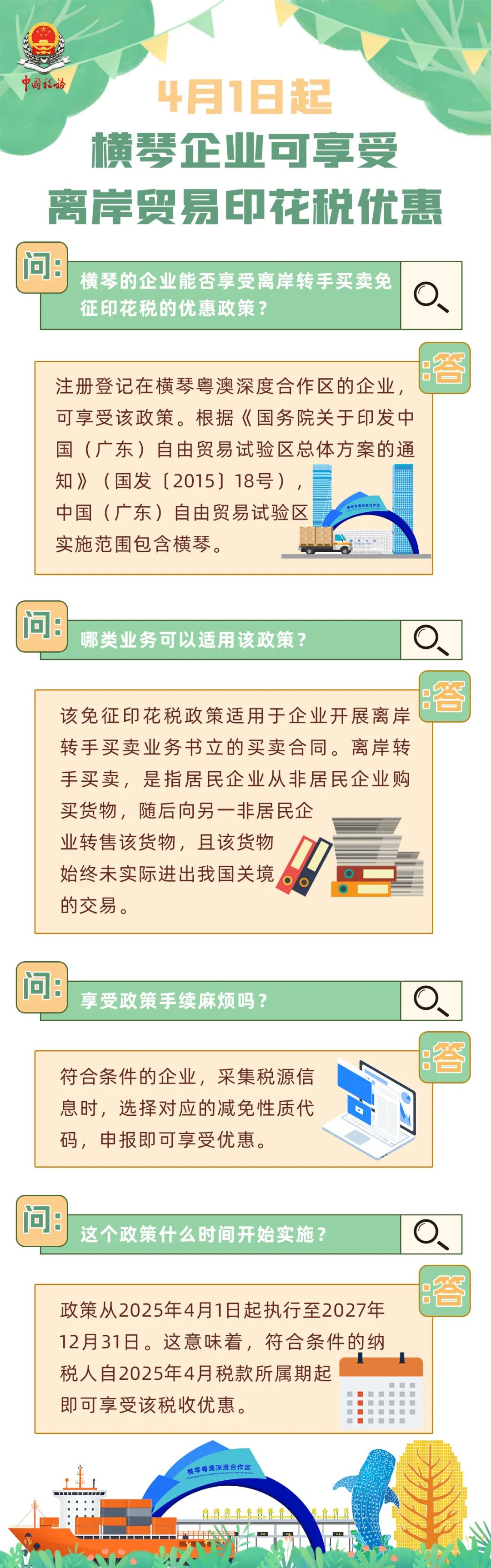4月1日起，這類(lèi)買(mǎi)賣(mài)合同不用交印花稅！