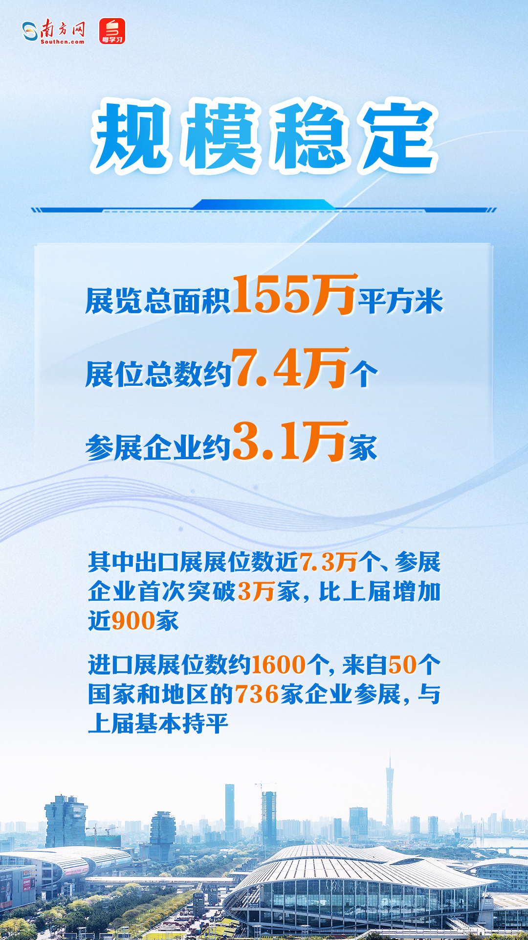 第137屆廣交會即將舉行，一組海報速覽亮點→