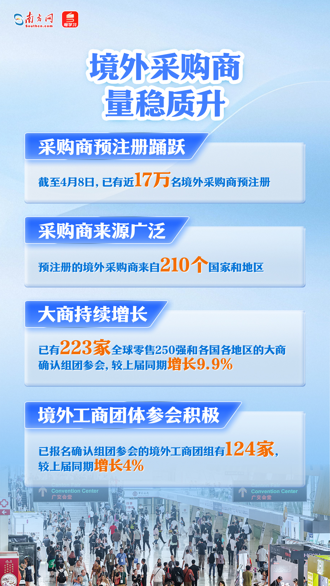 第137屆廣交會即將舉行，一組海報速覽亮點→