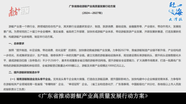  游艇游：海上“狂飆”，“艇”多玩法