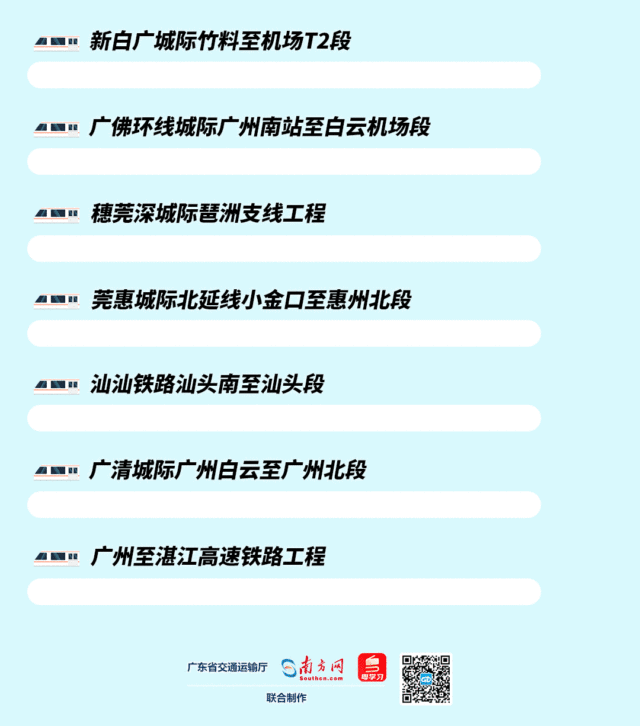 東莞周邊計(jì)劃今年建成的城際、高鐵項(xiàng)目有哪些？一起來(lái)了解最新進(jìn)度