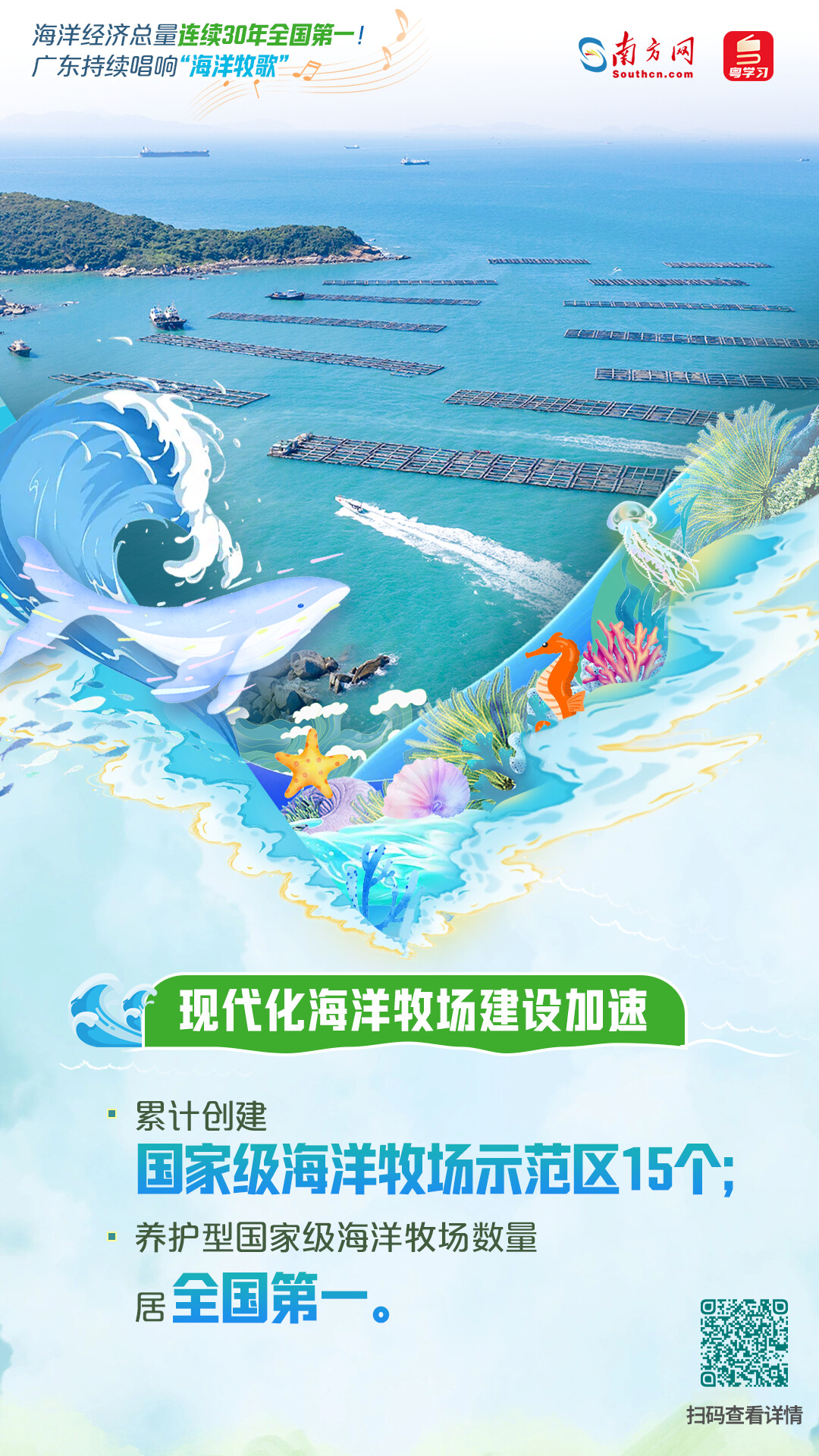 海洋經(jīng)濟(jì)總量連續(xù)30年全國第一！廣東持續(xù)唱響“海洋牧歌”|世界海洋日&全國海洋宣傳日