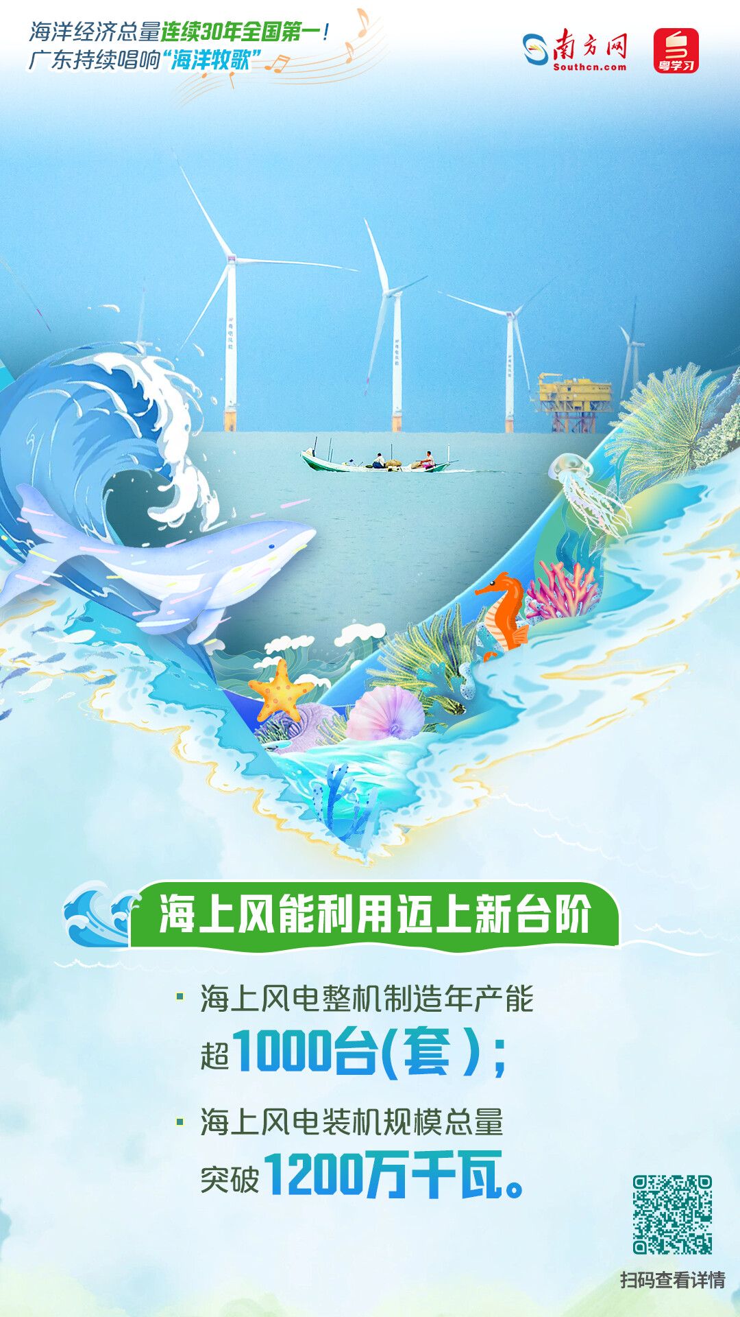 海洋經(jīng)濟(jì)總量連續(xù)30年全國第一！廣東持續(xù)唱響“海洋牧歌”|世界海洋日&全國海洋宣傳日