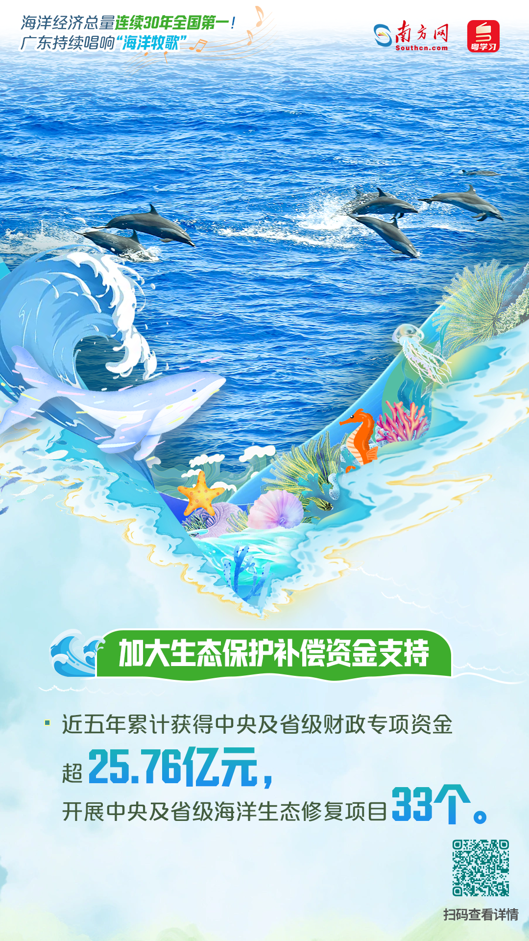 海洋經(jīng)濟(jì)總量連續(xù)30年全國第一！廣東持續(xù)唱響“海洋牧歌”|世界海洋日&全國海洋宣傳日