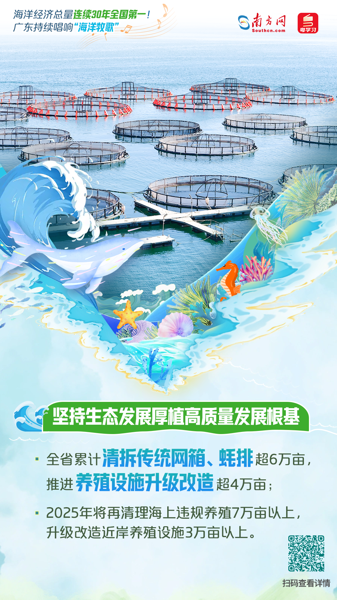 海洋經(jīng)濟(jì)總量連續(xù)30年全國第一！廣東持續(xù)唱響“海洋牧歌”|世界海洋日&全國海洋宣傳日