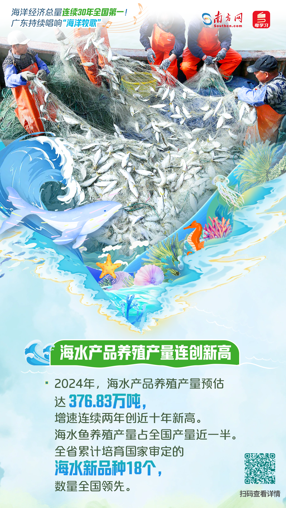 海洋經(jīng)濟(jì)總量連續(xù)30年全國第一！廣東持續(xù)唱響“海洋牧歌”|世界海洋日&全國海洋宣傳日