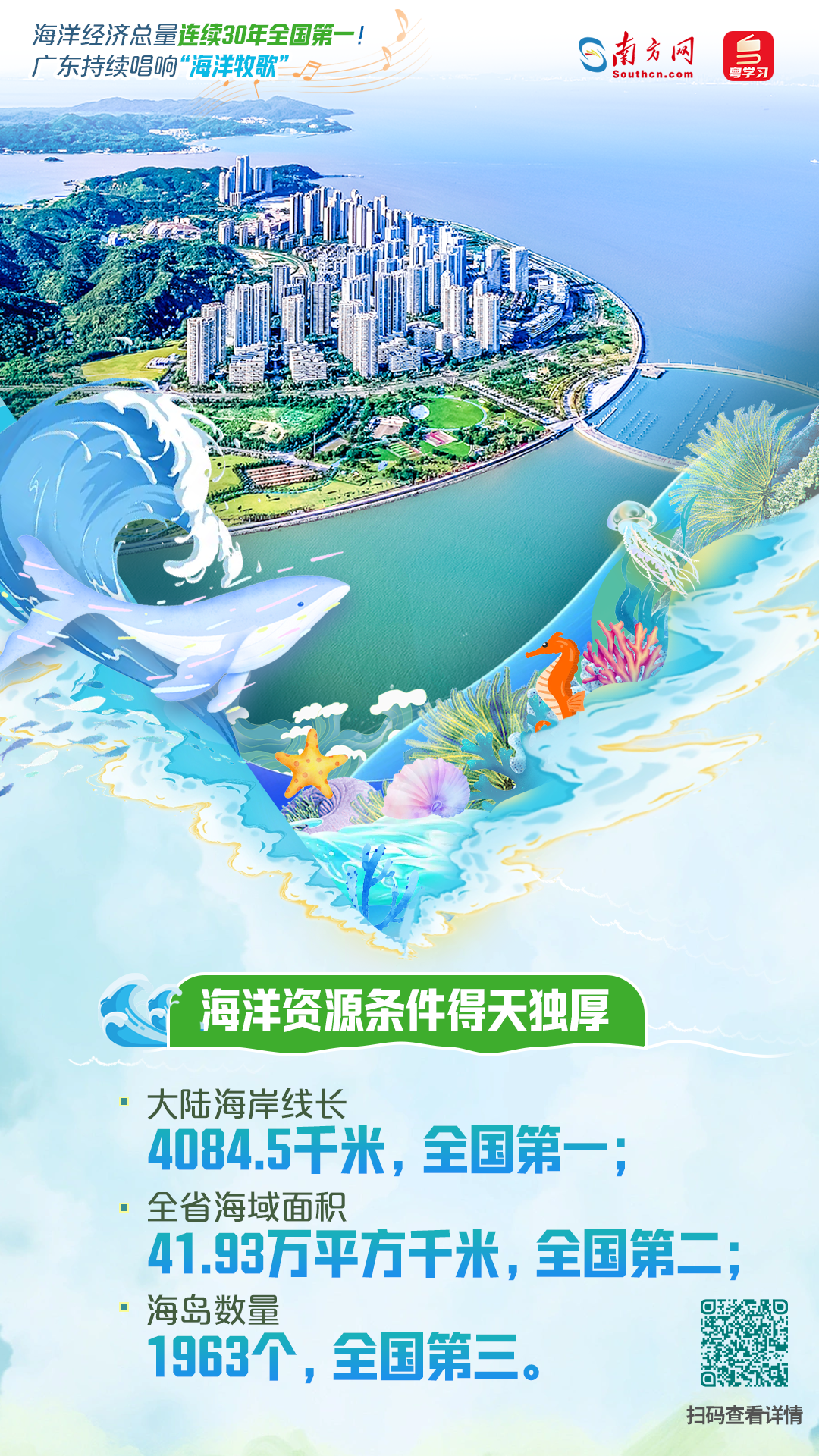 海洋經(jīng)濟(jì)總量連續(xù)30年全國第一！廣東持續(xù)唱響“海洋牧歌”|世界海洋日&全國海洋宣傳日