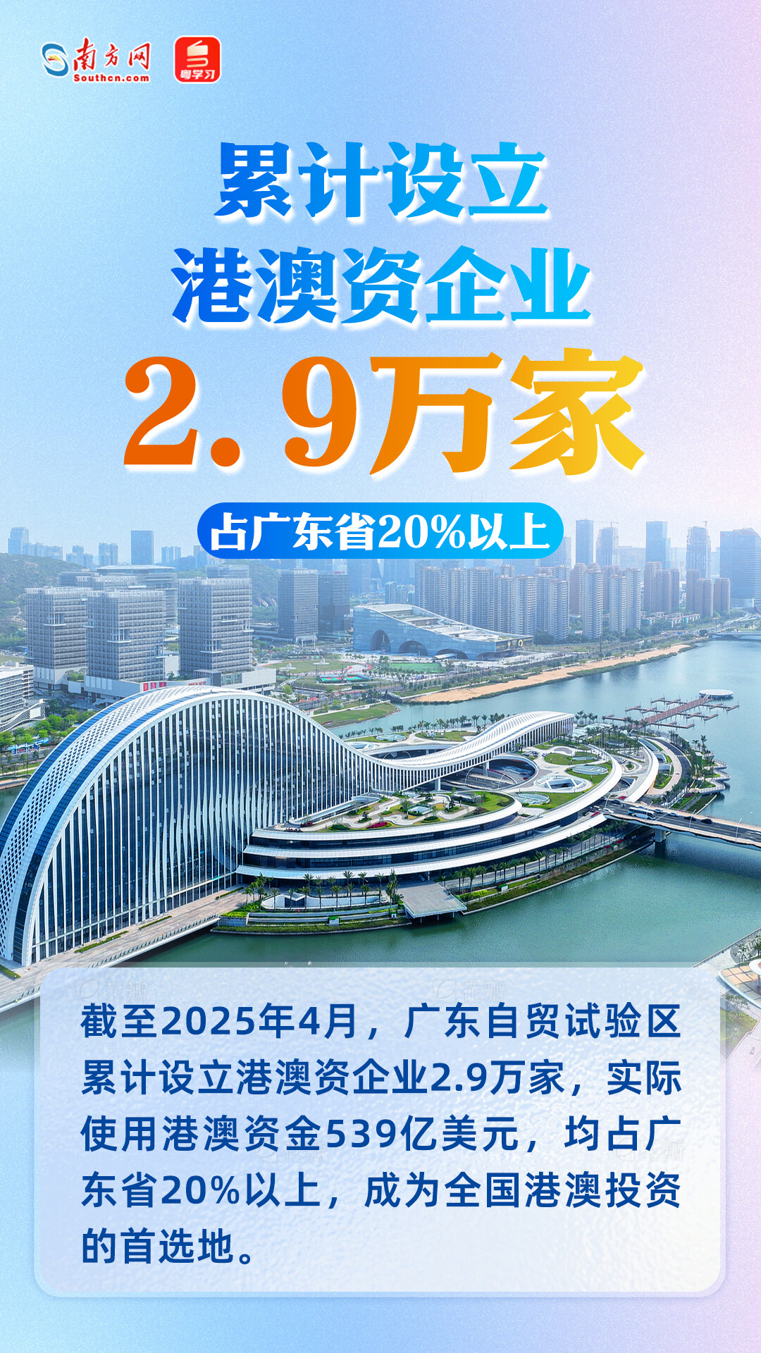 進(jìn)出口總額超7400億元！廣東自貿(mào)試驗(yàn)區(qū)十周年成績單來了