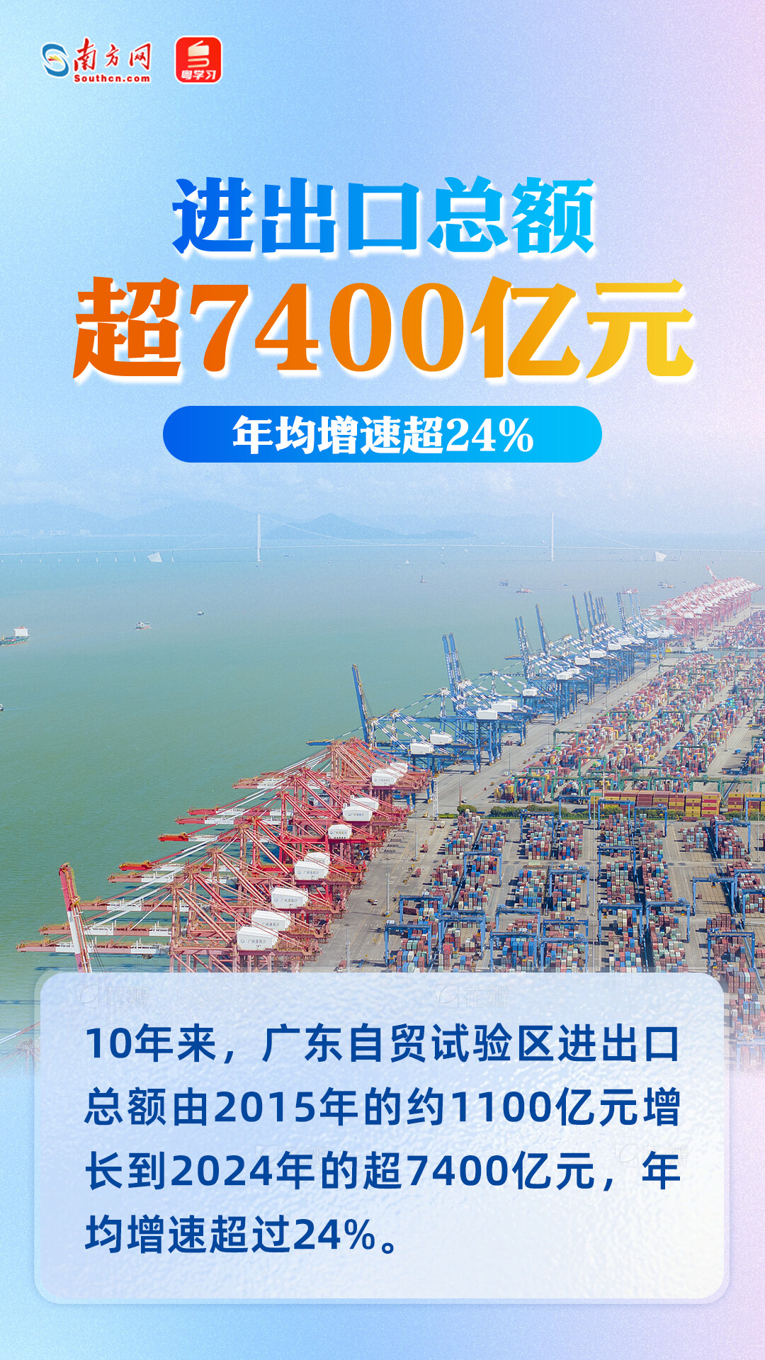 進(jìn)出口總額超7400億元！廣東自貿(mào)試驗(yàn)區(qū)十周年成績單來了