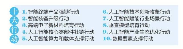 《惠州市加快推動人工智能與機器人產(chǎn)業(yè)創(chuàng)新發(fā)展行動方案（2025-2027年）》